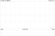 黄冈中广核矿业控股股东中广核集团持股降至56.43%