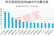 黄冈注意！600221，筹划重大资产重组