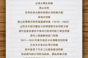 黄冈国家档案局公布第六批《中国档案文献遗产名录》