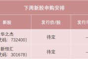 黄冈下周，半导体细分龙头来了