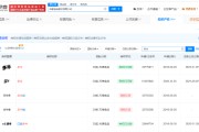 黄冈白象多半桶方便面的“多半”是商标，官方：情况属实，但产品本身没有问题