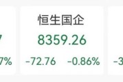 黄冈突发“深V”！一股更狂飙近80%