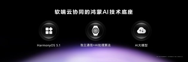 首款鸿蒙AI智能手表来了，华为推出最适合上班族的智(😪)能手表